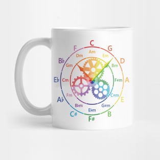 Circle of Fifths Mechanical Clock Style Color Guide Mug